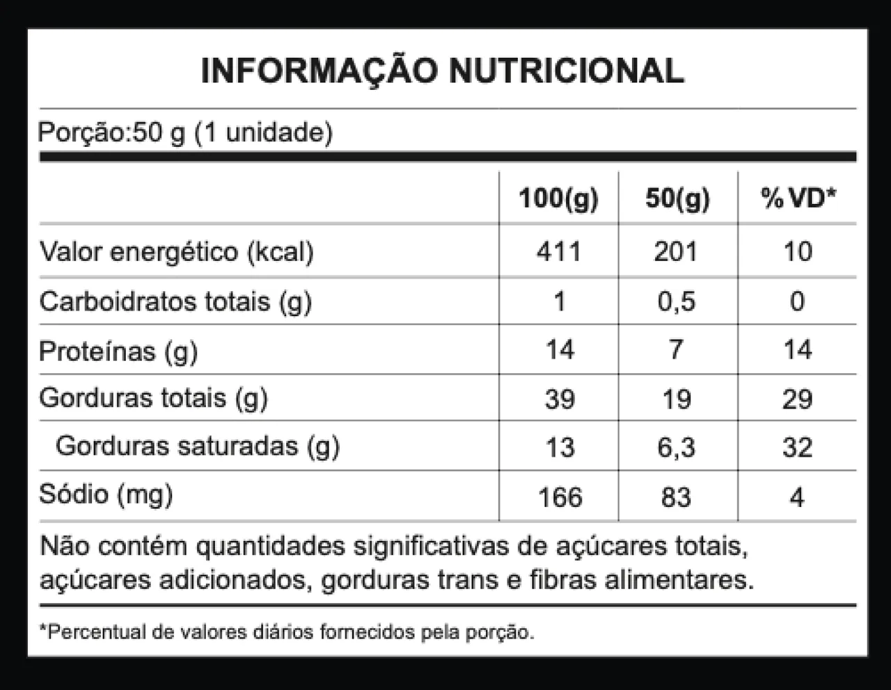 Criação da Tabela Nutricional — design de embalagem