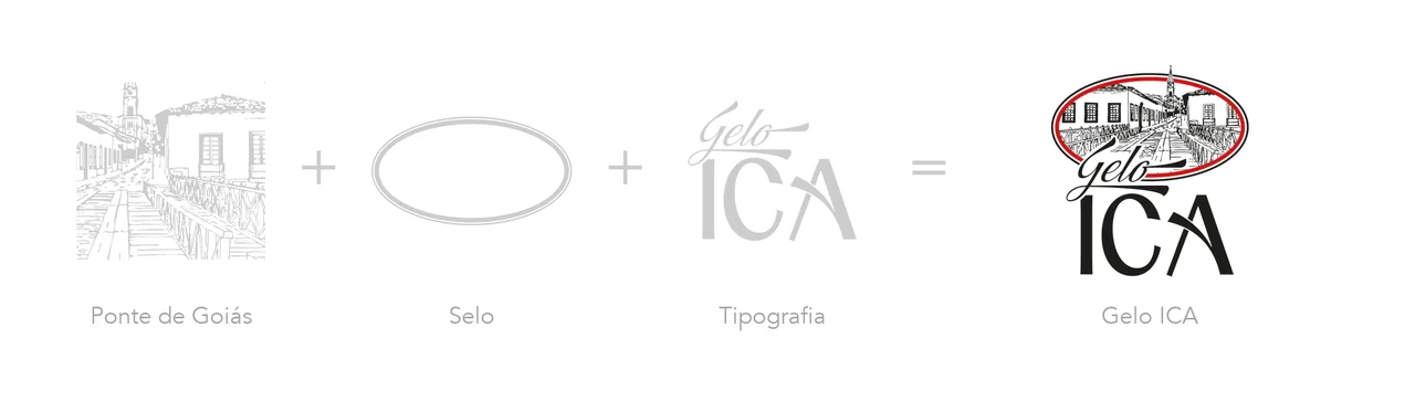 Construção da logo Gelo ICA: ponte de Goiás + selo + tipografia