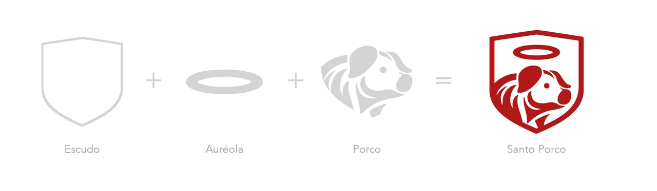 Santo Porco – símbolo – construção com escudo, auréola e porco