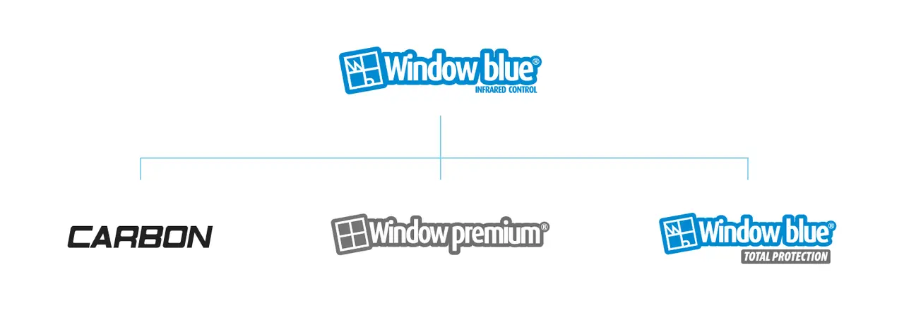 Window Blue - Criação de marcas - Identidade Visual - Logotipo